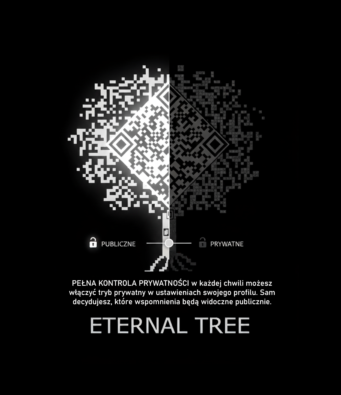 Pełna kontrola prywatności